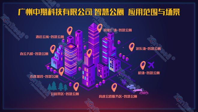 新！专业厂家广州中期科技有限公司解读凯发k8登录智慧公厕的大数据技术革(图4)